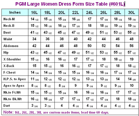 PGM Large Women Dress Form Size Table