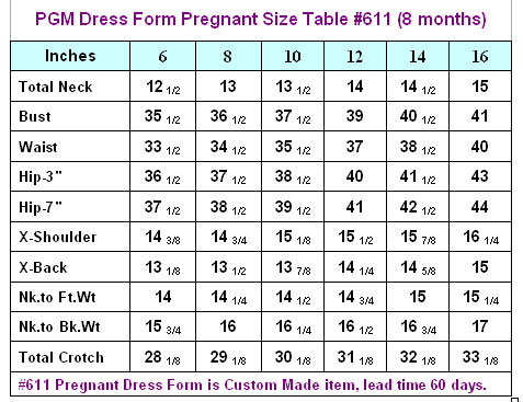 PGM Pregnant Dress Form Size Table
