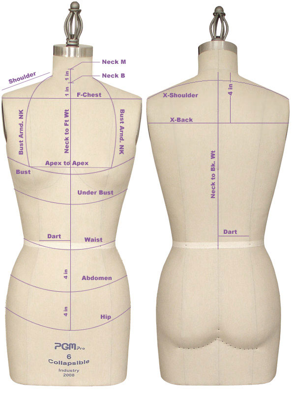 PGM Dress Form Measurement