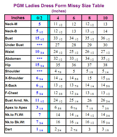 Pgm Dress Form Size Chart