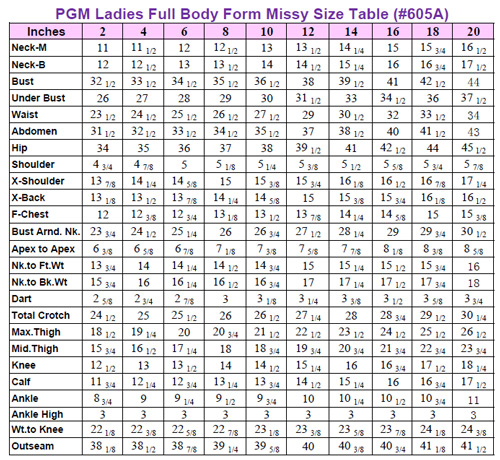 Professional Dress Form, Professional Dress Forms, PGM Ladies Full Body Dress Form size table