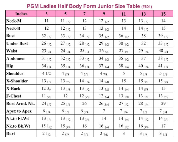 PGM Junior Dress Form Size Table